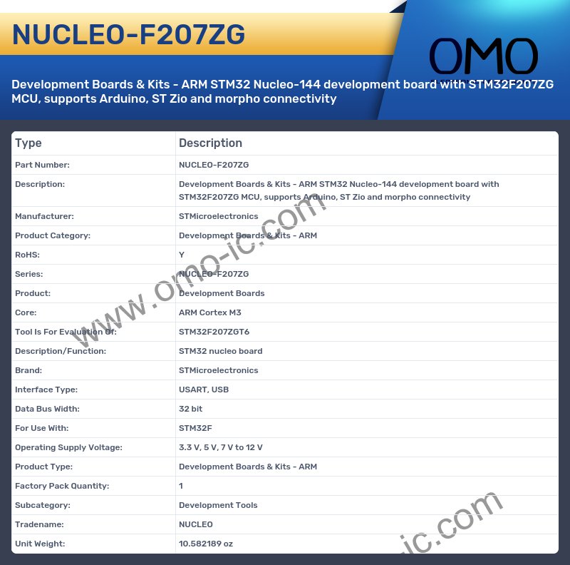 NUCLEO-F207ZG