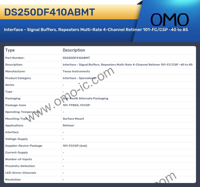 DS250DF410ABMT