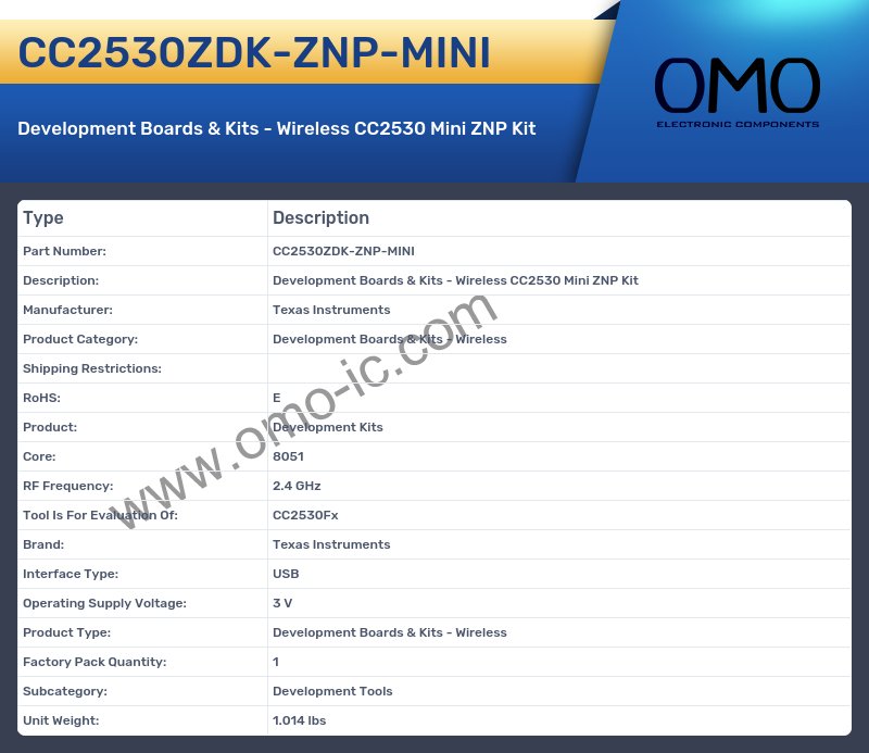 CC2530ZDK-ZNP-MINI