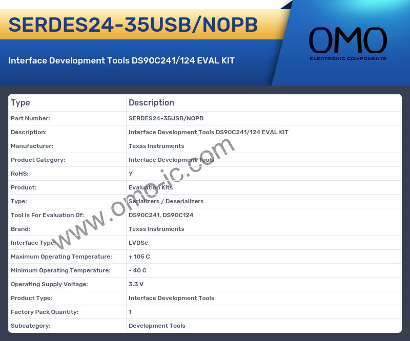 SERDES24-35USB/NOPB
