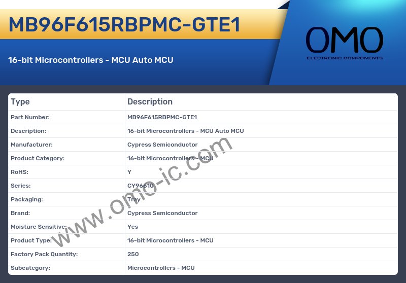 MB96F615RBPMC-GTE1
