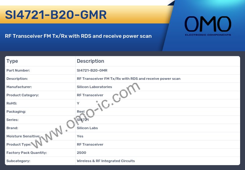 SI4721-B20-GMR