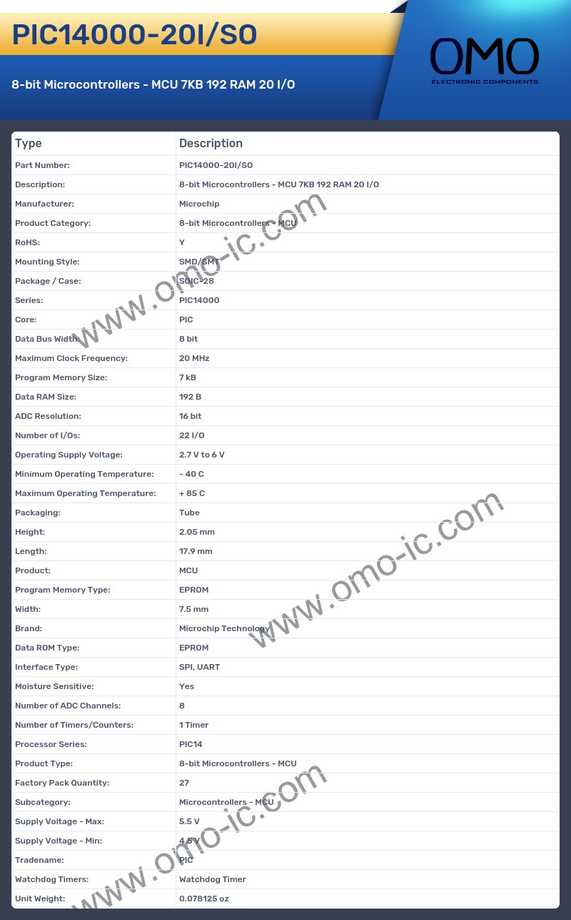 PIC14000-20I/SO