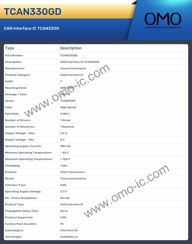TCAN330GD
