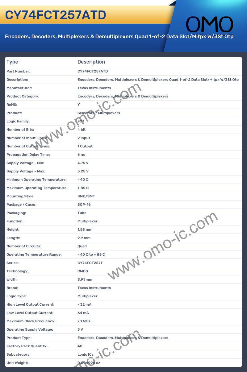 CY74FCT257ATD