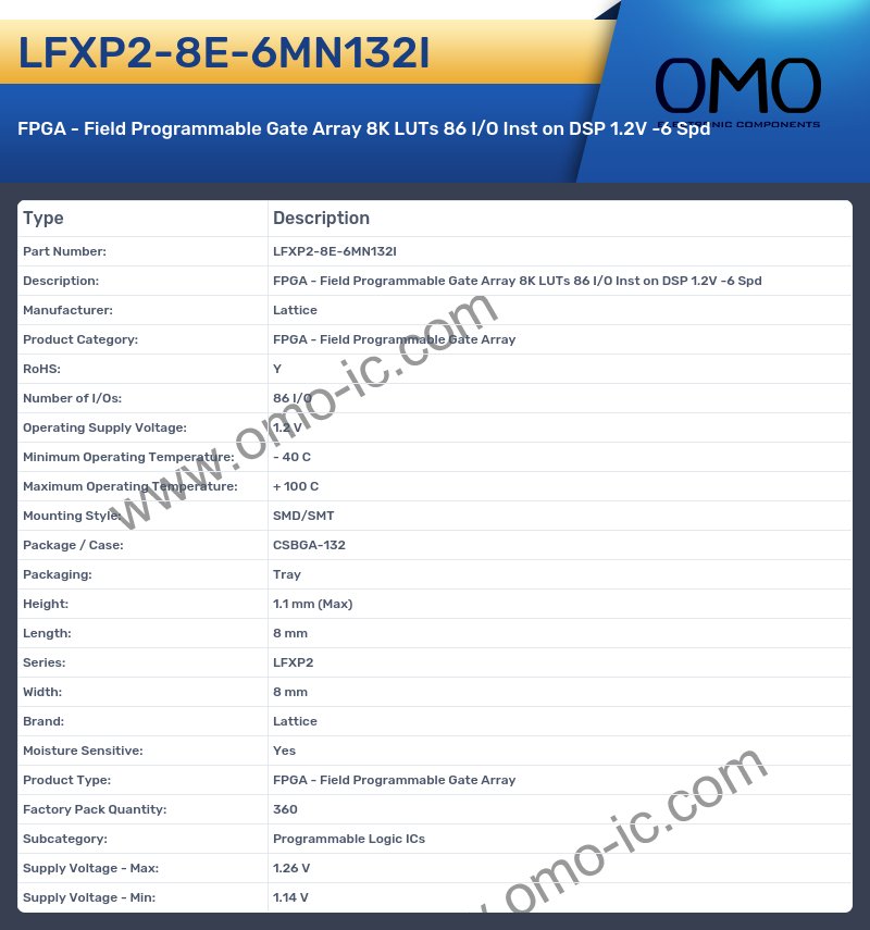 LFXP2-8E-6MN132I
