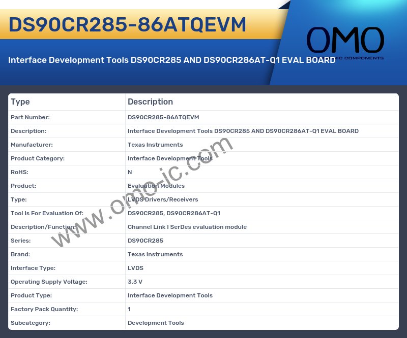 DS90CR285-86ATQEVM