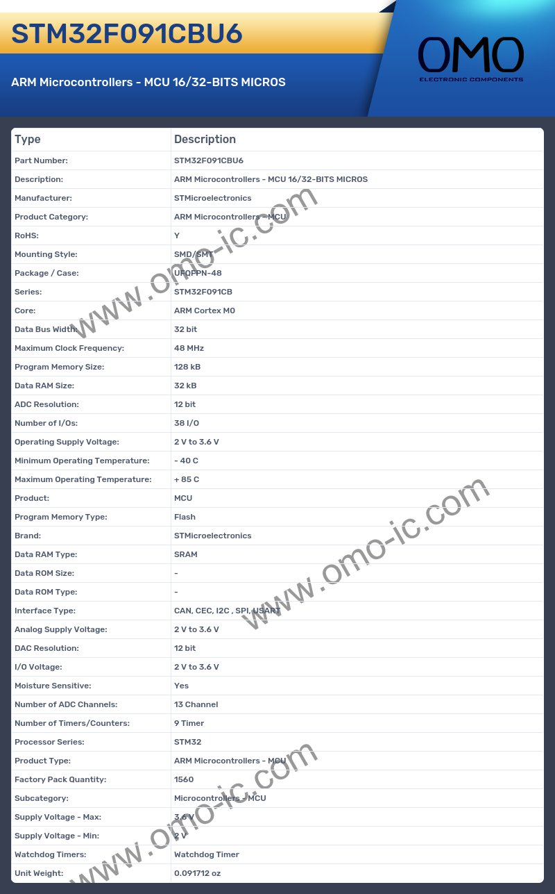 STM32F091CBU6