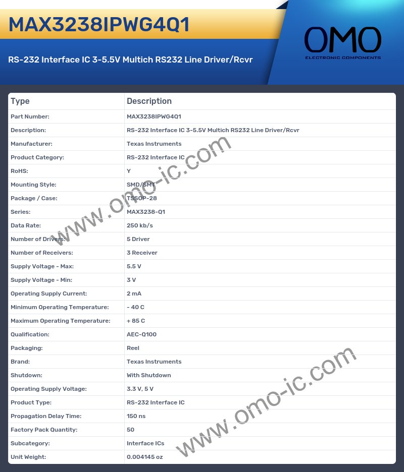 MAX3238IPWG4Q1