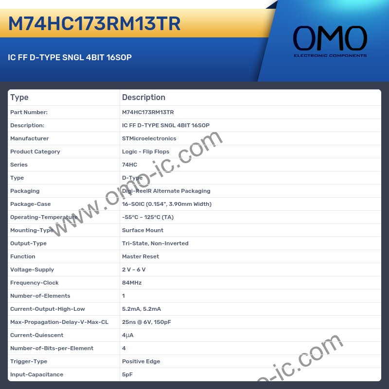 M74HC173RM13TR