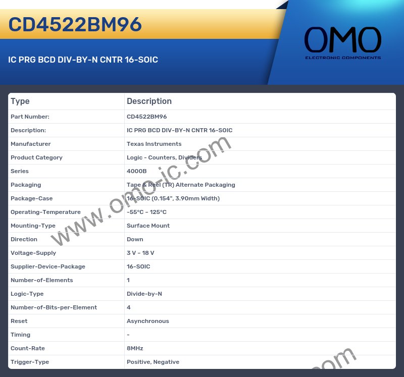 CD4522BM96
