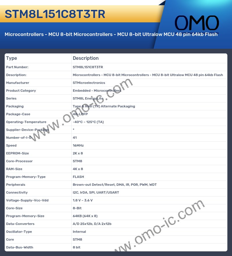 STM8L151C8T3TR
