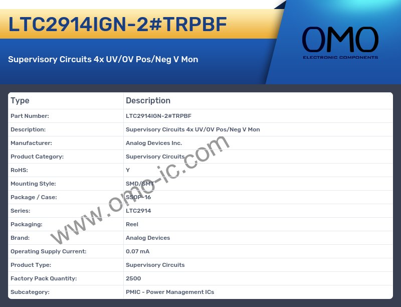 LTC2914IGN-2#TRPBF