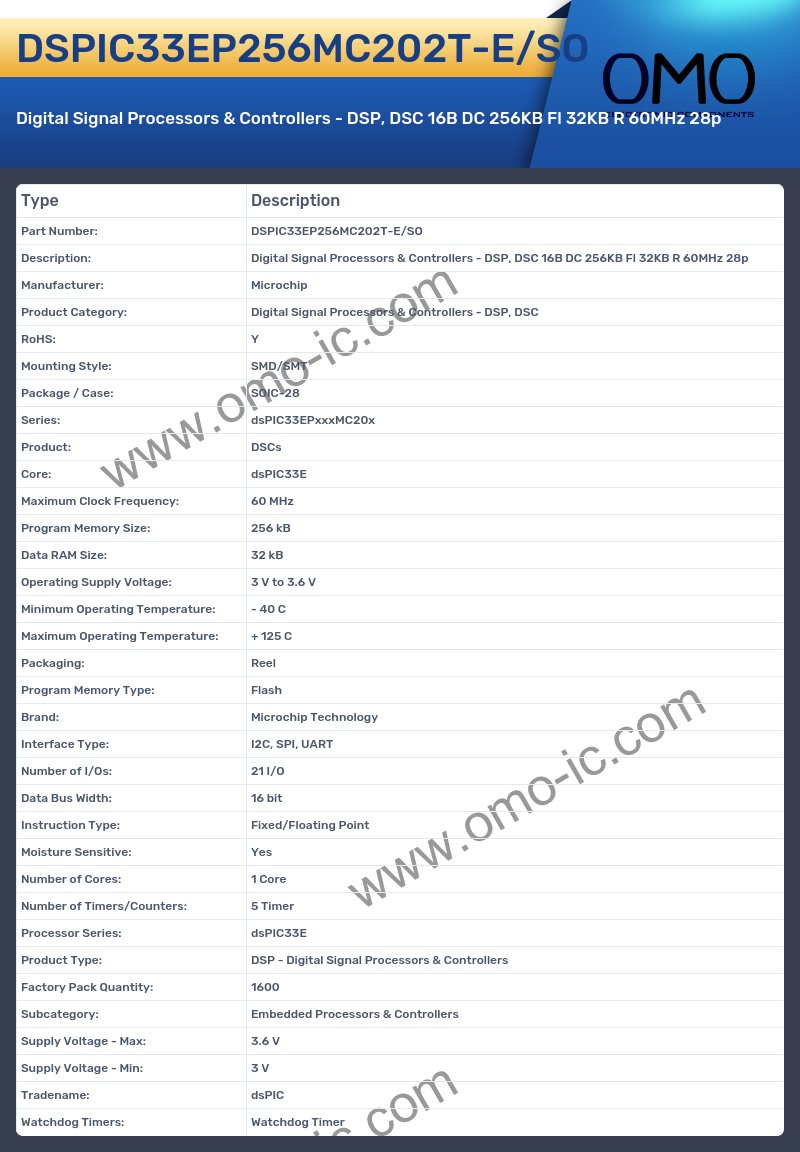 DSPIC33EP256MC202T-E/SO