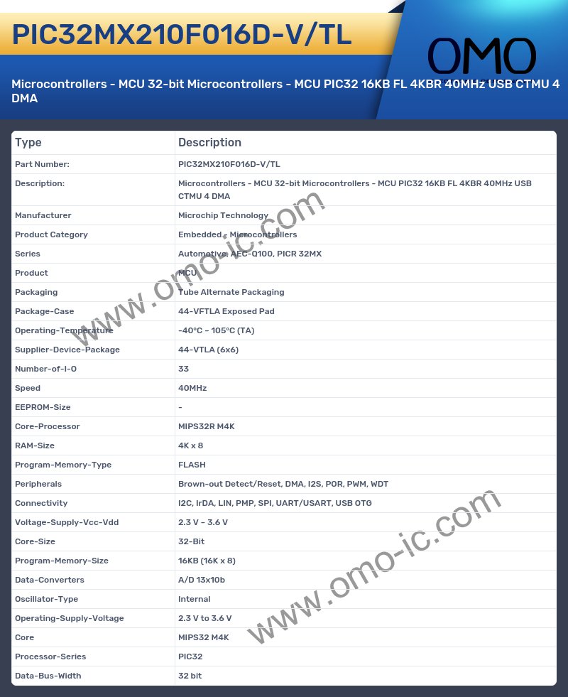 PIC32MX210F016D-V/TL