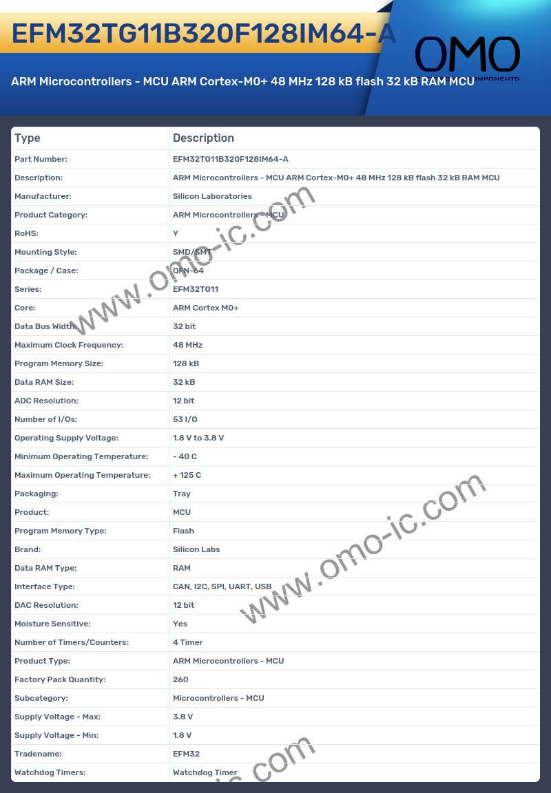 EFM32TG11B320F128IM64-A