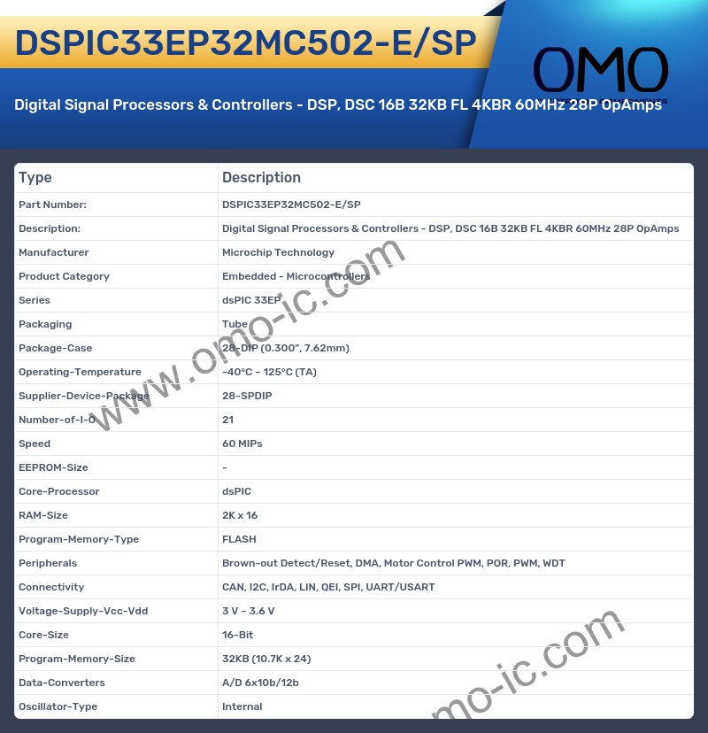 DSPIC33EP32MC502-E/SP