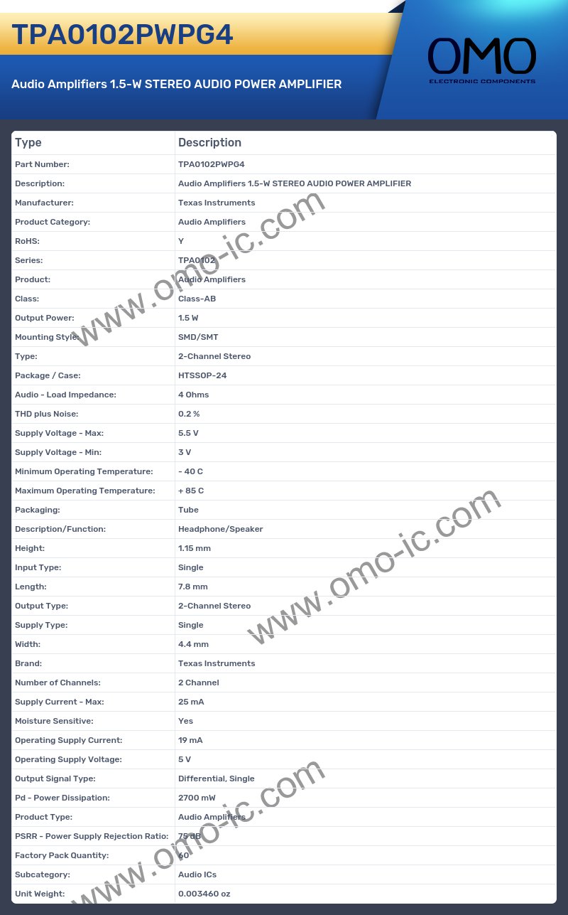 TPA0102PWPG4