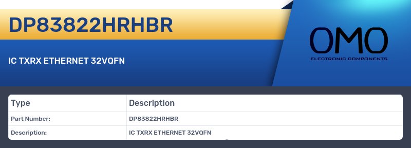DP83822HRHBR
