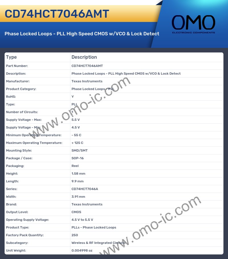 CD74HCT7046AMT