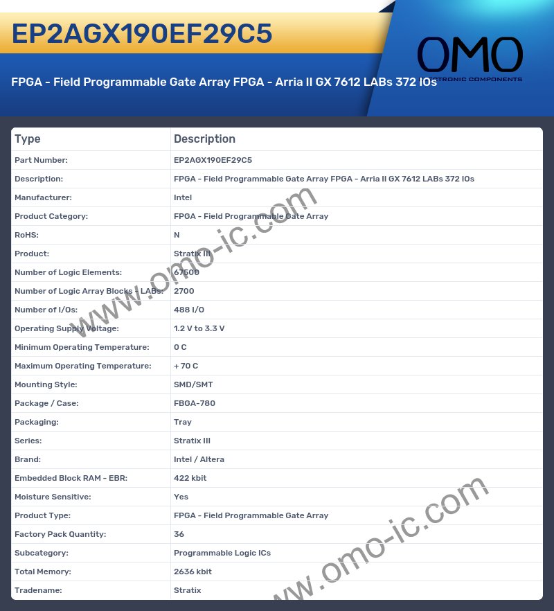 EP2AGX190EF29C5