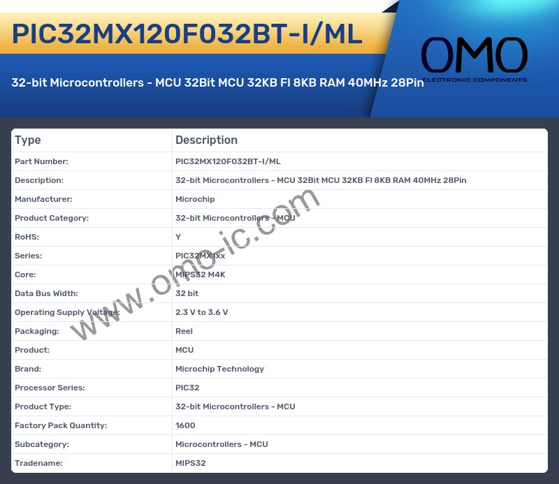 PIC32MX120F032BT-I/ML