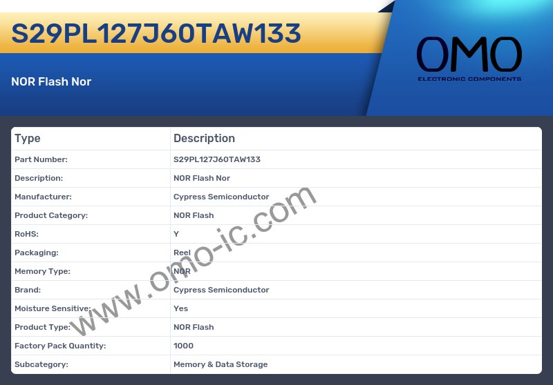 S29PL127J60TAW133