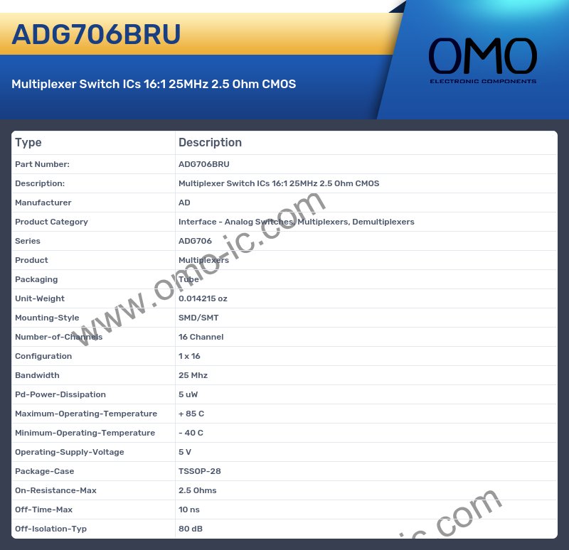 ADG706BRU