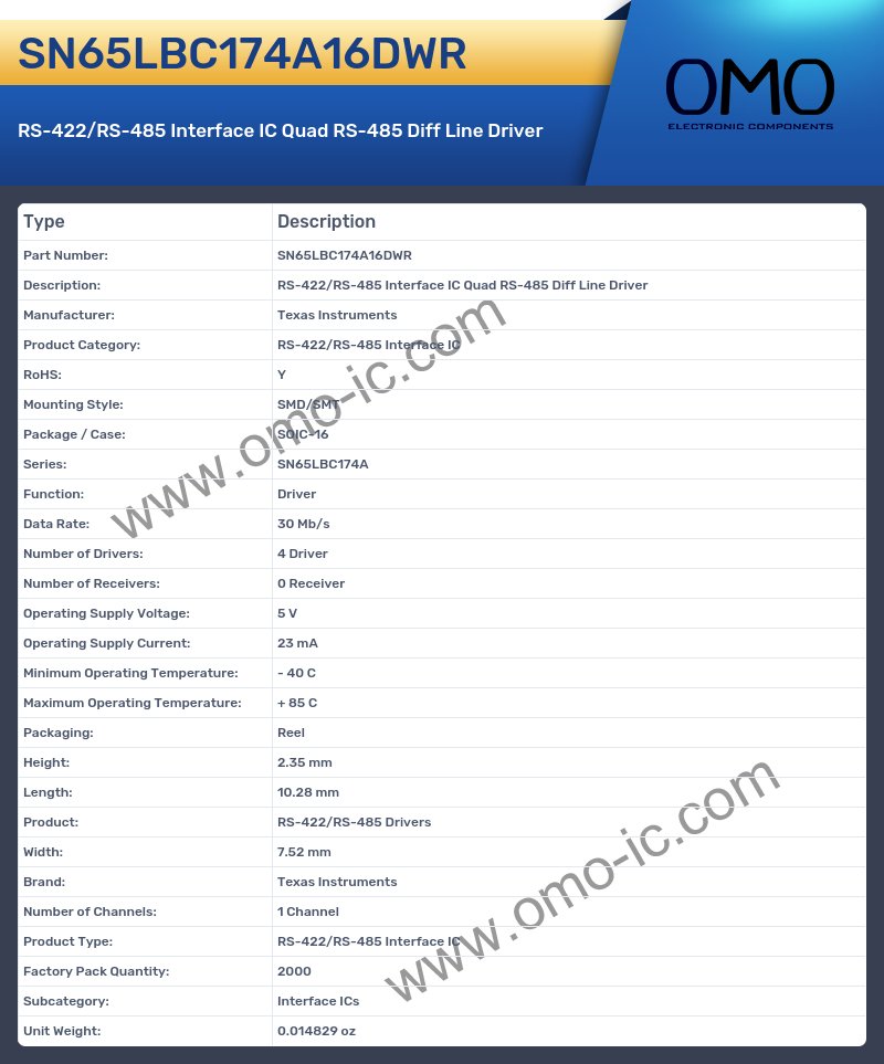 SN65LBC174A16DWR
