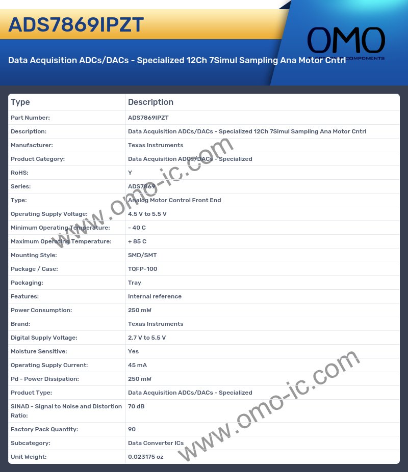 ADS7869IPZT