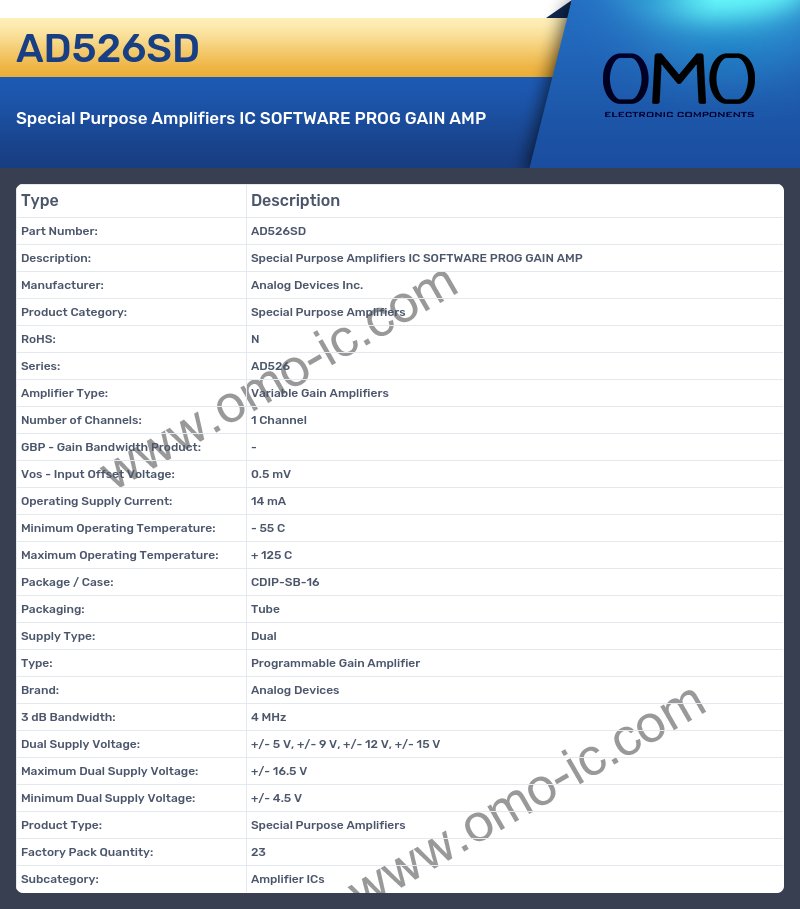 AD526SD