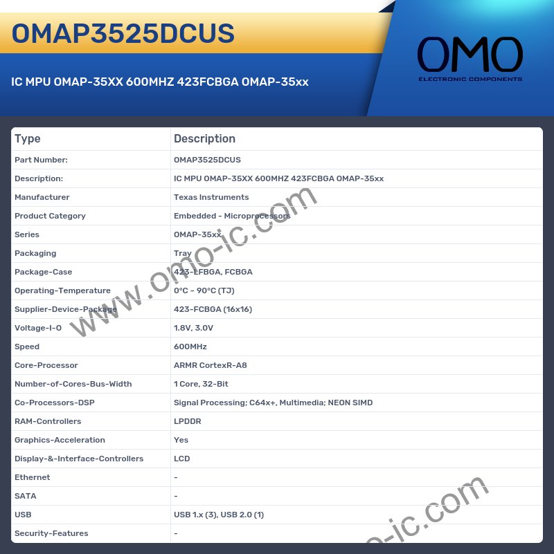 OMAP3525DCUS