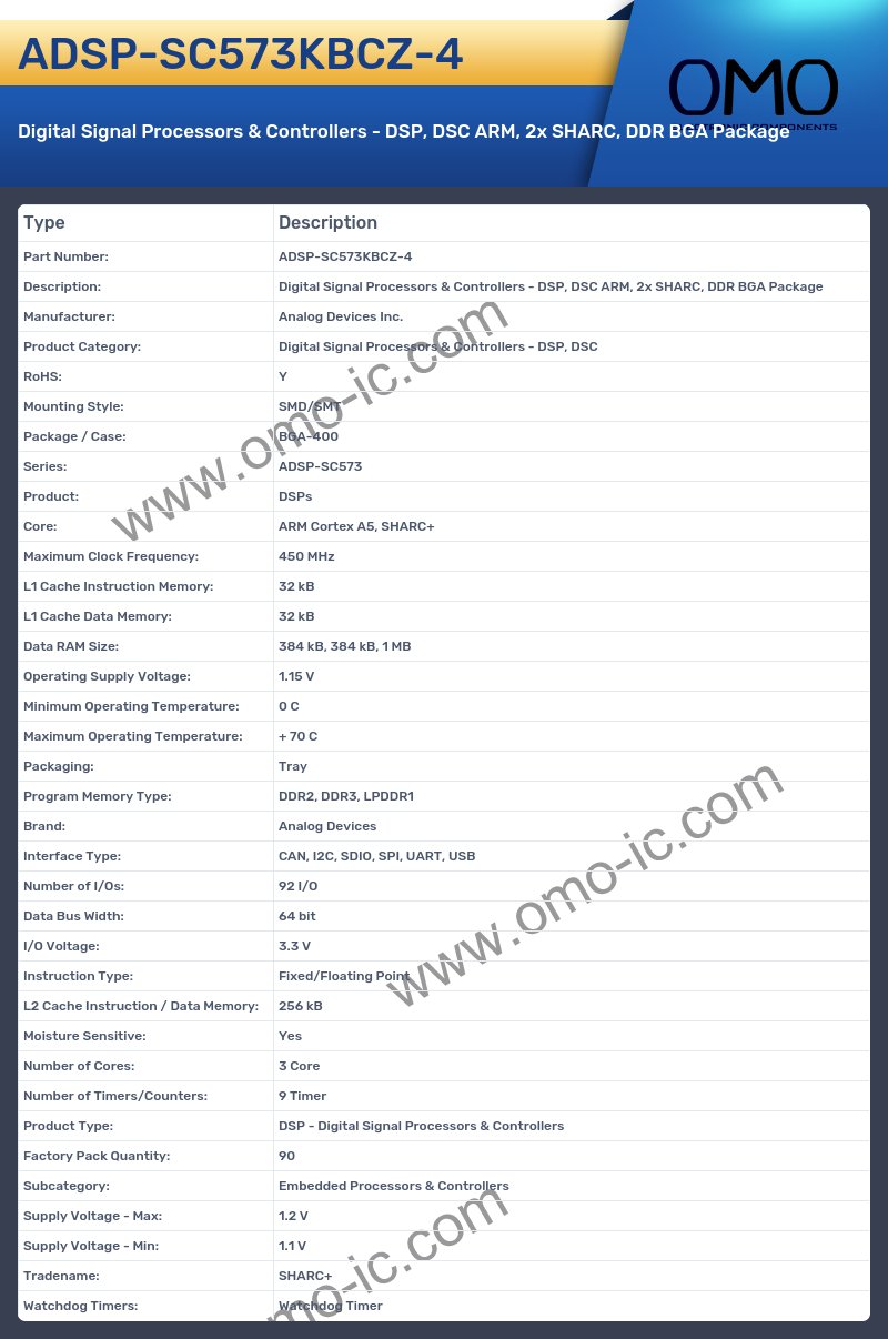 ADSP-SC573KBCZ-4