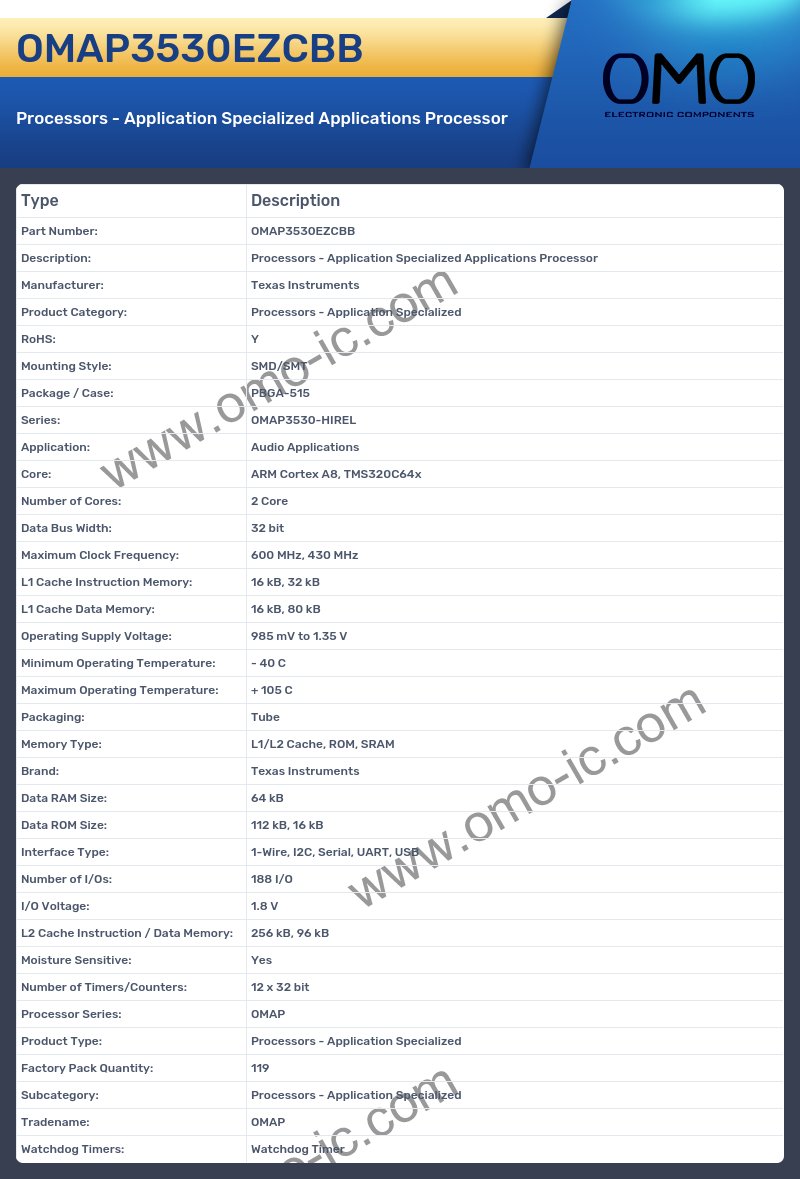 OMAP3530EZCBB