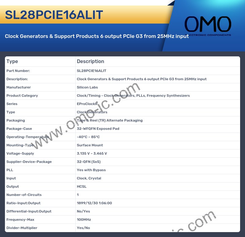 SL28PCIE16ALIT