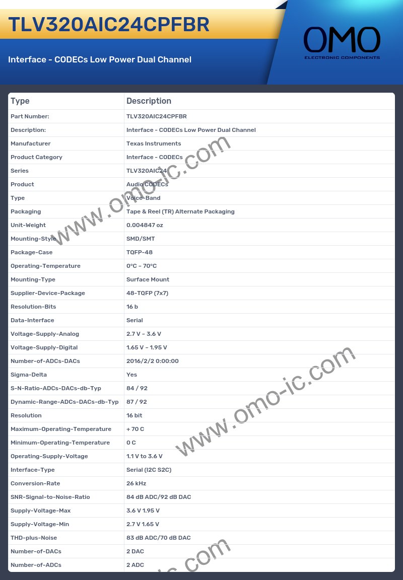 TLV320AIC24CPFBR