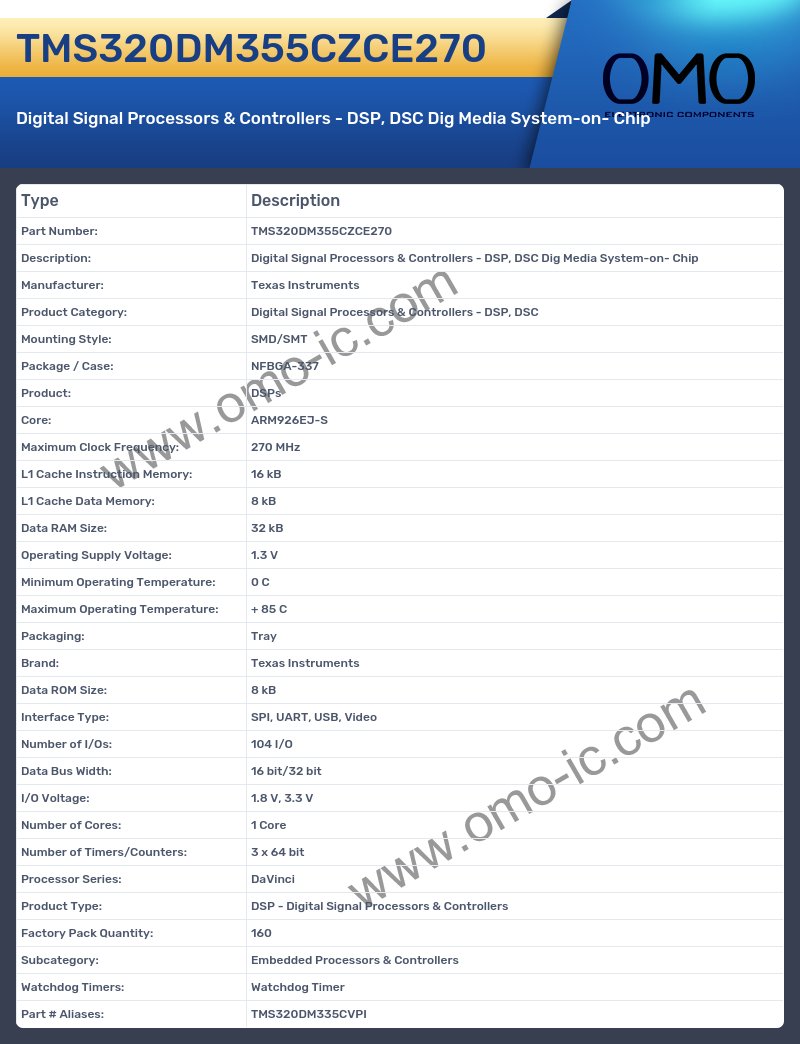 TMS320DM355CZCE270