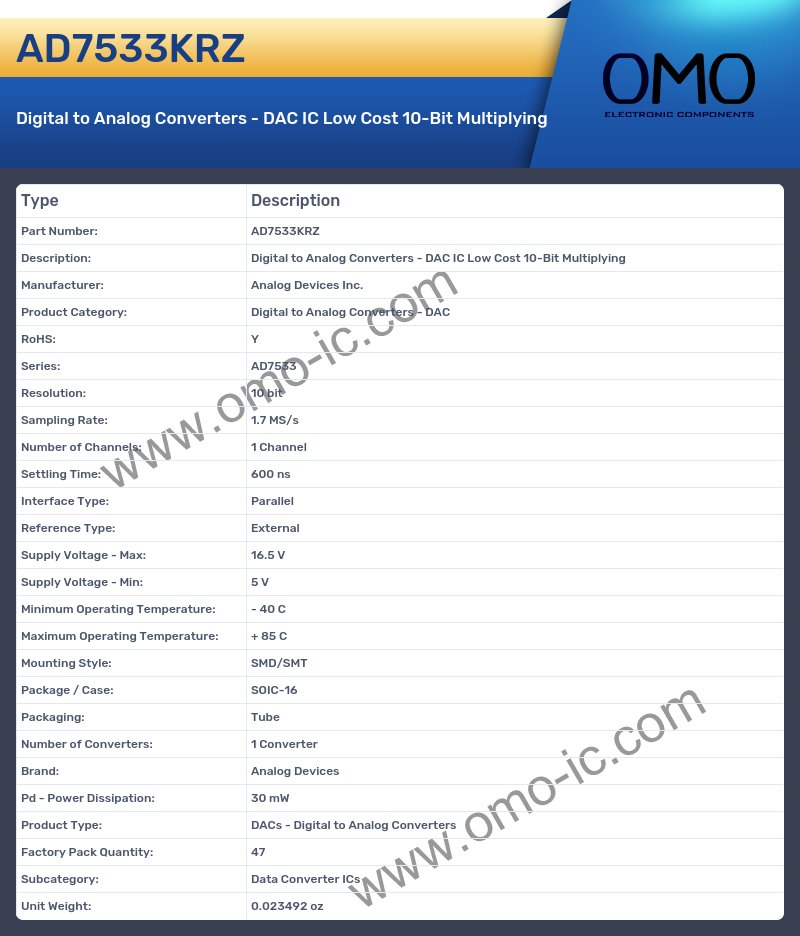 AD7533KRZ
