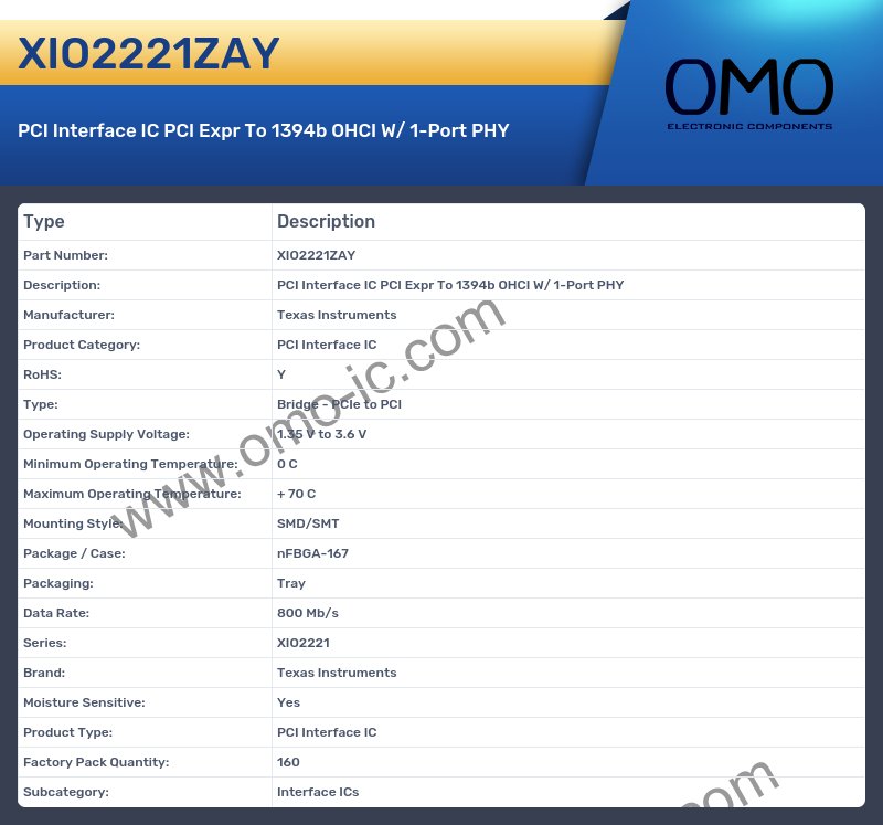 XIO2221ZAY