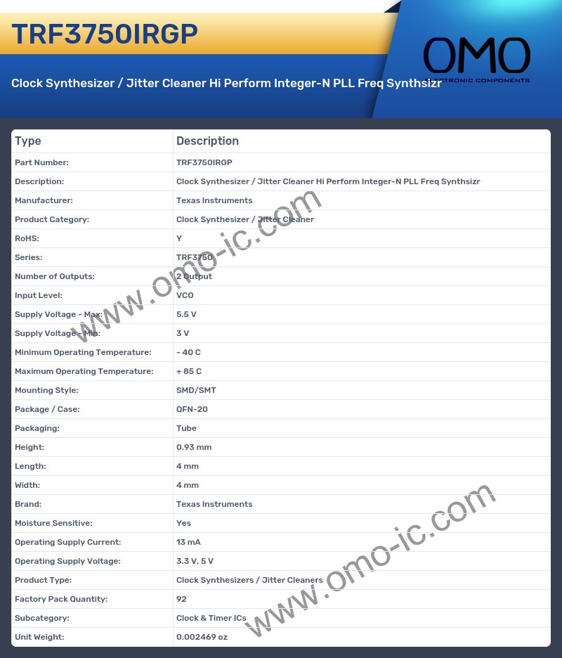TRF3750IRGP