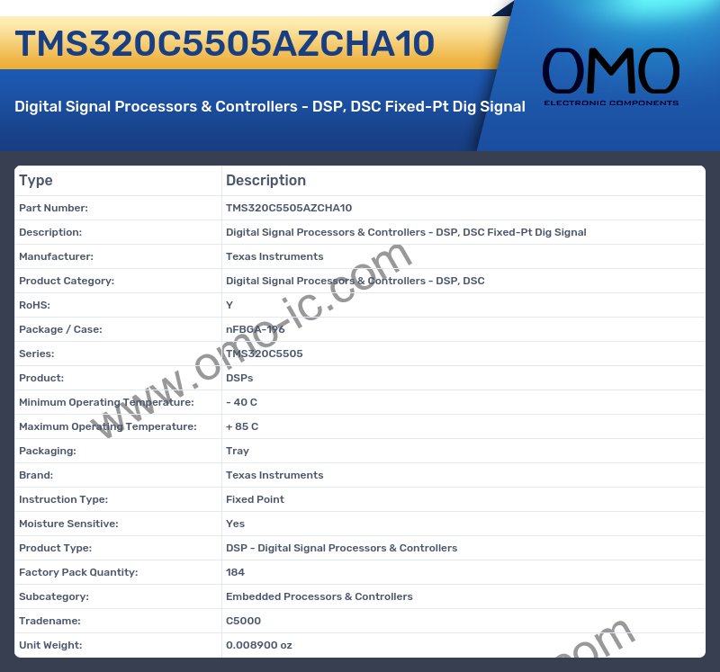 TMS320C5505AZCHA10
