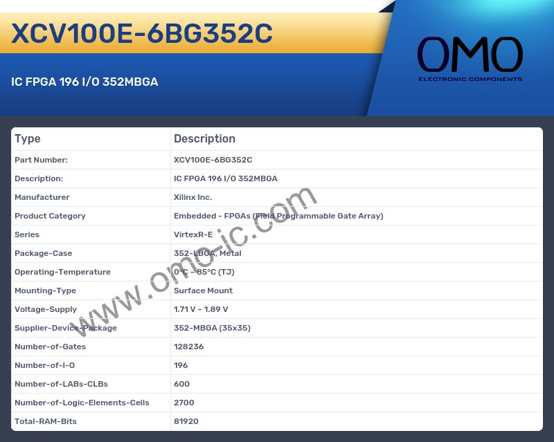 XCV100E-6BG352C