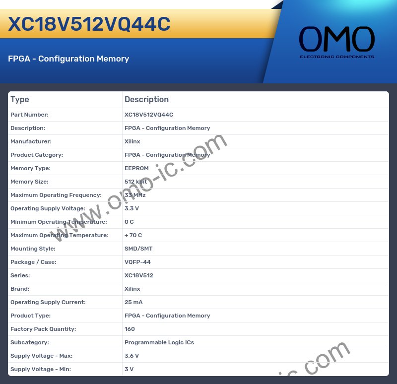 XC18V512VQ44C