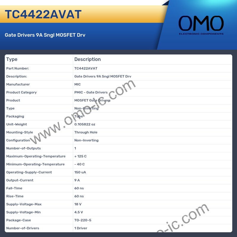 TC4422AVAT