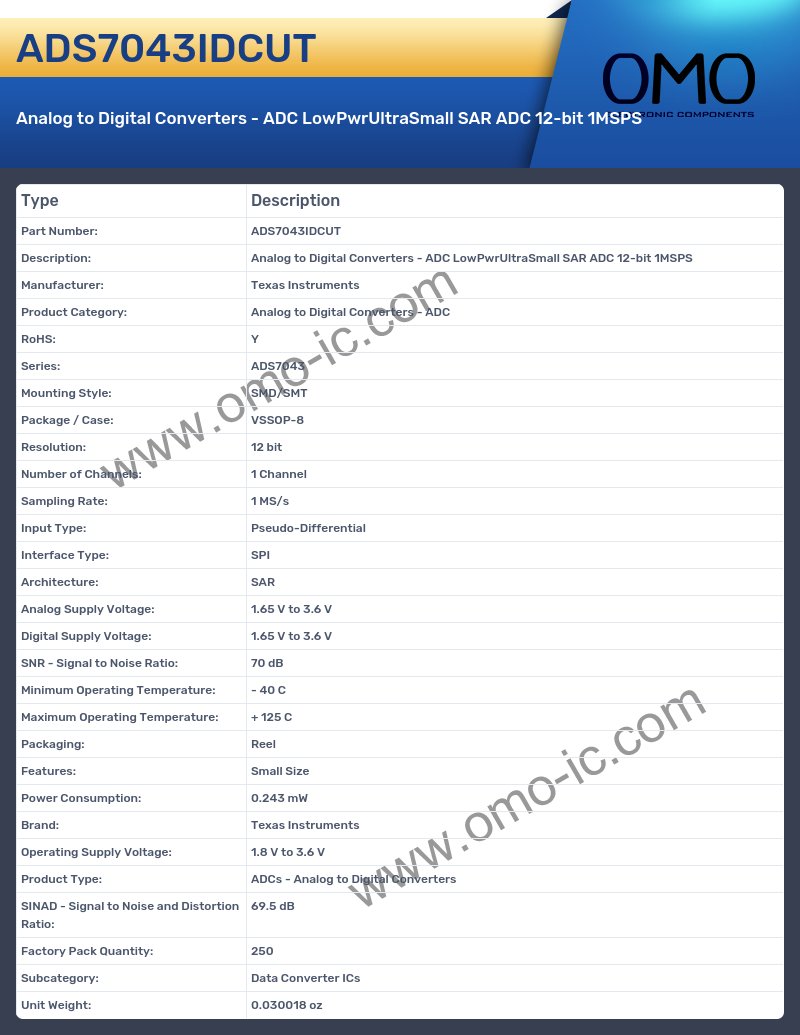 ADS7043IDCUT