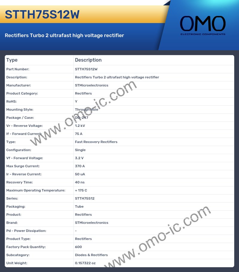 STTH75S12W