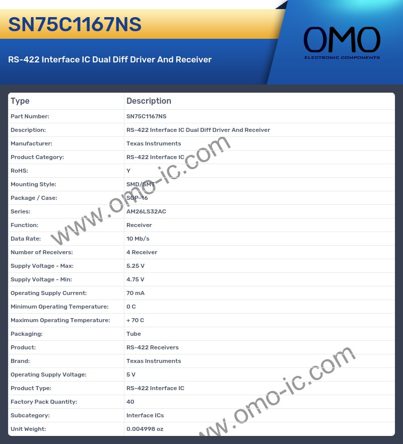 SN75C1167NS