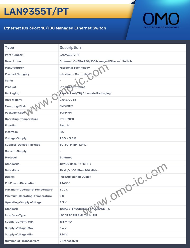LAN9355T/PT