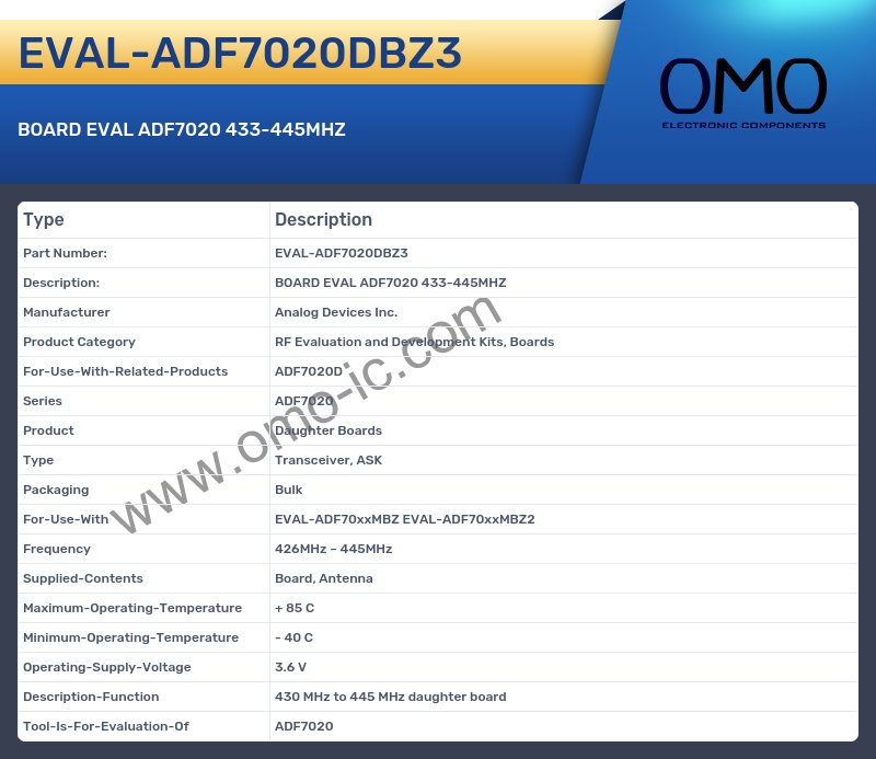 EVAL-ADF7020DBZ3