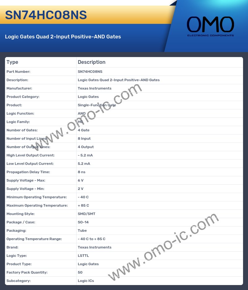 SN74HC08NS